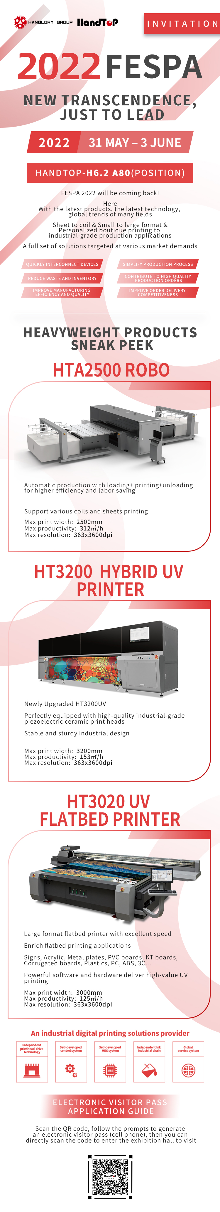 Hanway and HandTop under HanGlory Group will be at FESPA Global Print Expo 2022(圖1)